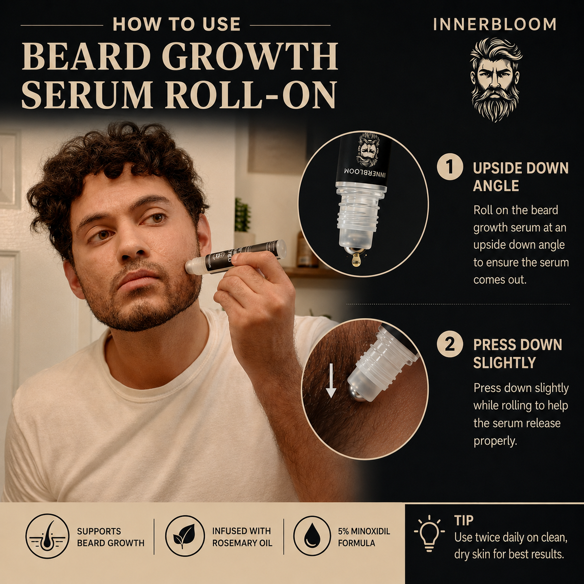 Innerbloom™ Beard Growth Roller with 5% Minoxidil & Rosemary Oil