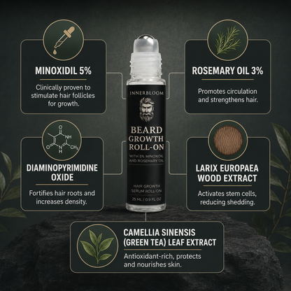 Innerbloom™ Beard Growth Roller with 5% Minoxidil & Rosemary Oil